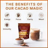 MEGAPLANTS textura del polvo de cacao con aspecto fino y cremoso