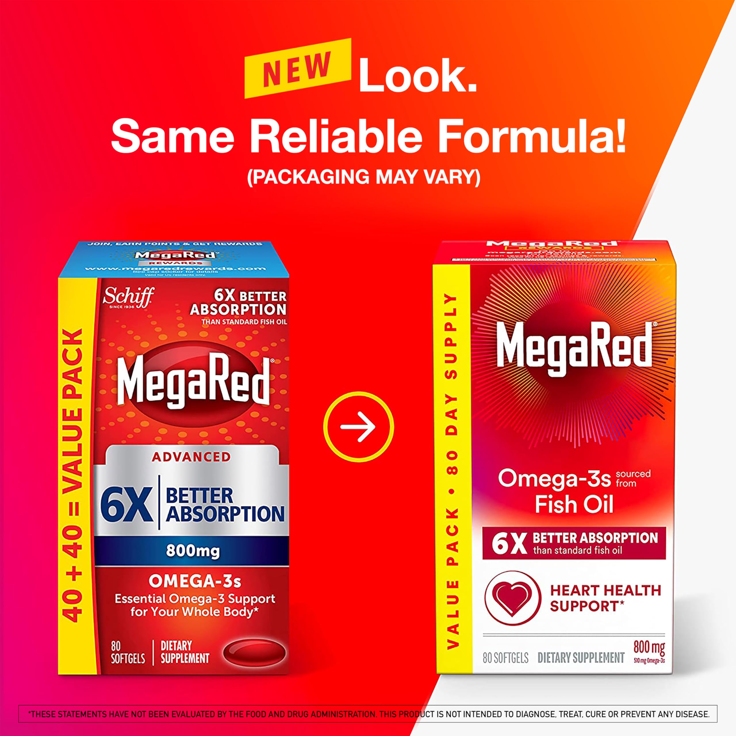MegaRed frasco abierto con cápsulas, vista del contenido