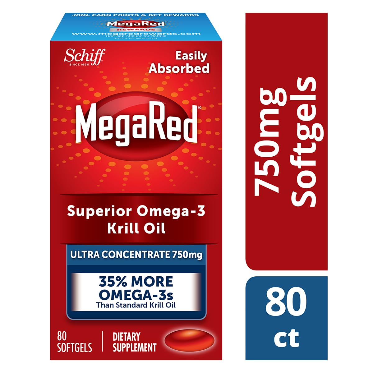 MegaRed cápsula en primer plano resaltando facilidad de ingesta