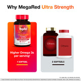 MegaRed cápsula junto a desayuno para mostrar integración en rutina matutina