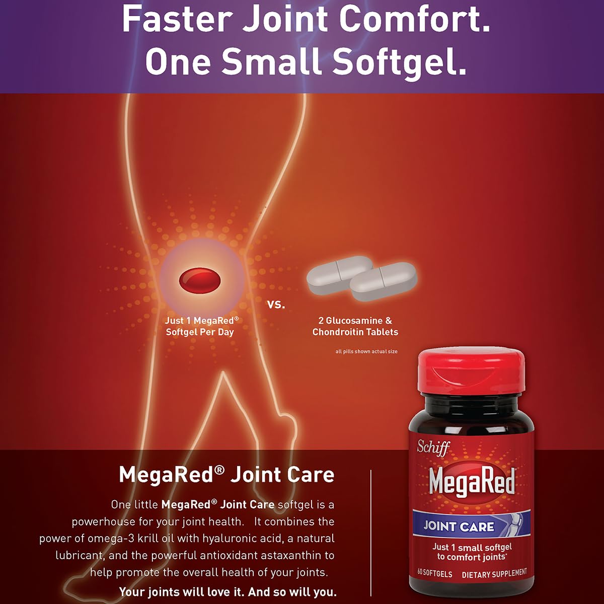 MegaRed dos frascos del pack mostrando suministro extendido