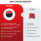 MEGELIN TheraLux primer plano de LEDs triple-chip, brillo uniforme