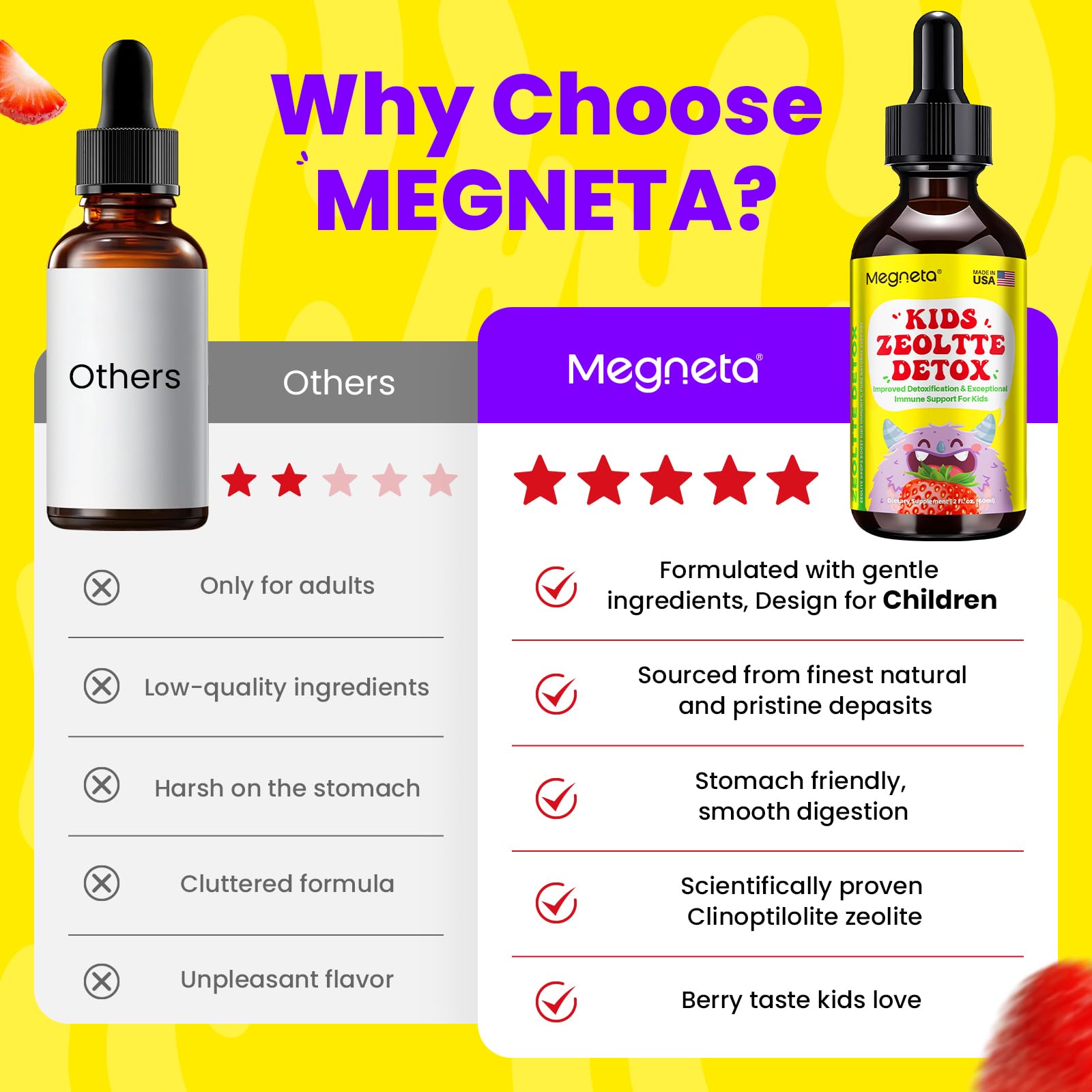 MEGNETA etiqueta nutricional legible, información clara para padres