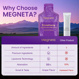 MEGNETA etiqueta de ingredientes destacando PQQ, CoQ10 y vitamina C