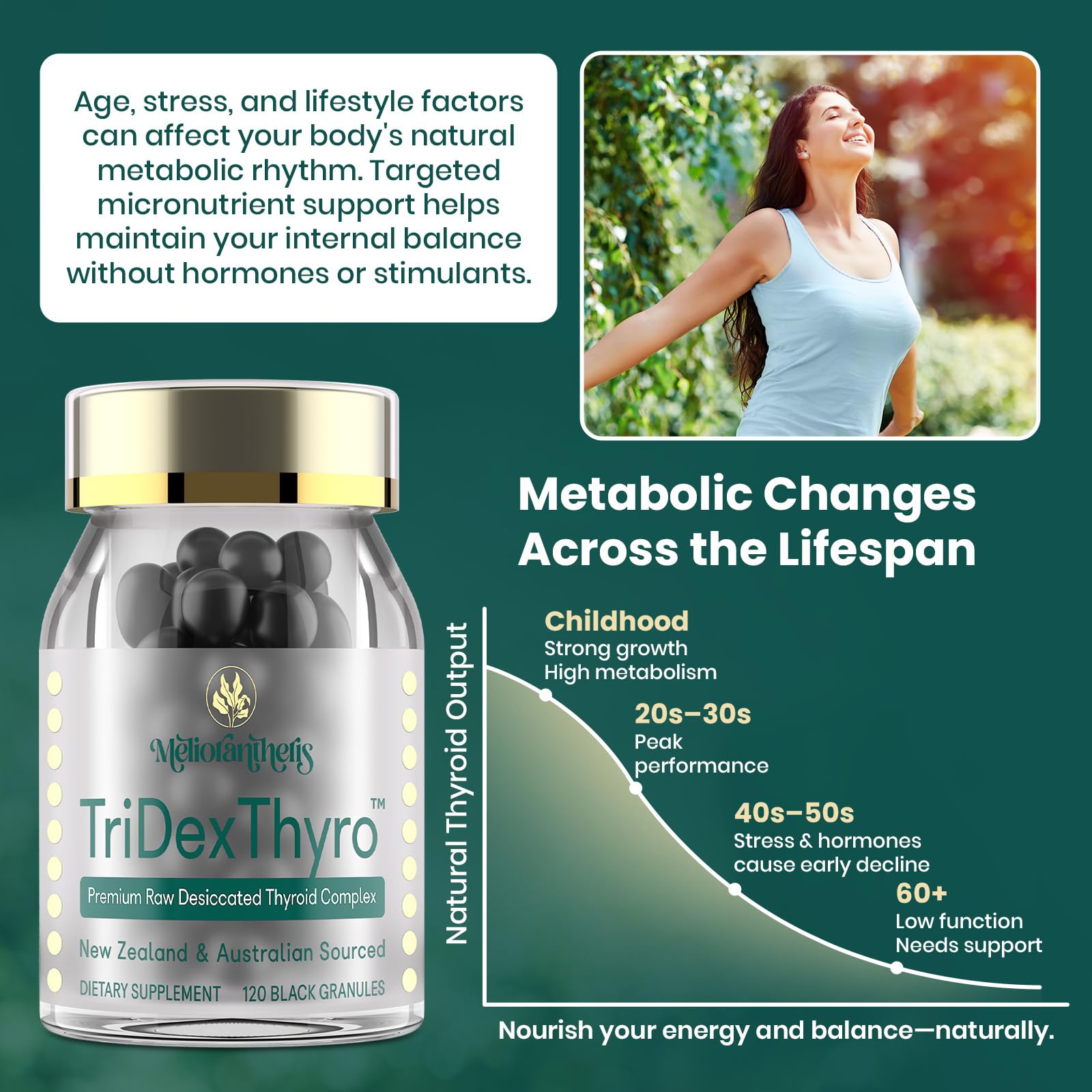 Meliorantheris etiqueta con ingredientes y origen claramente legible