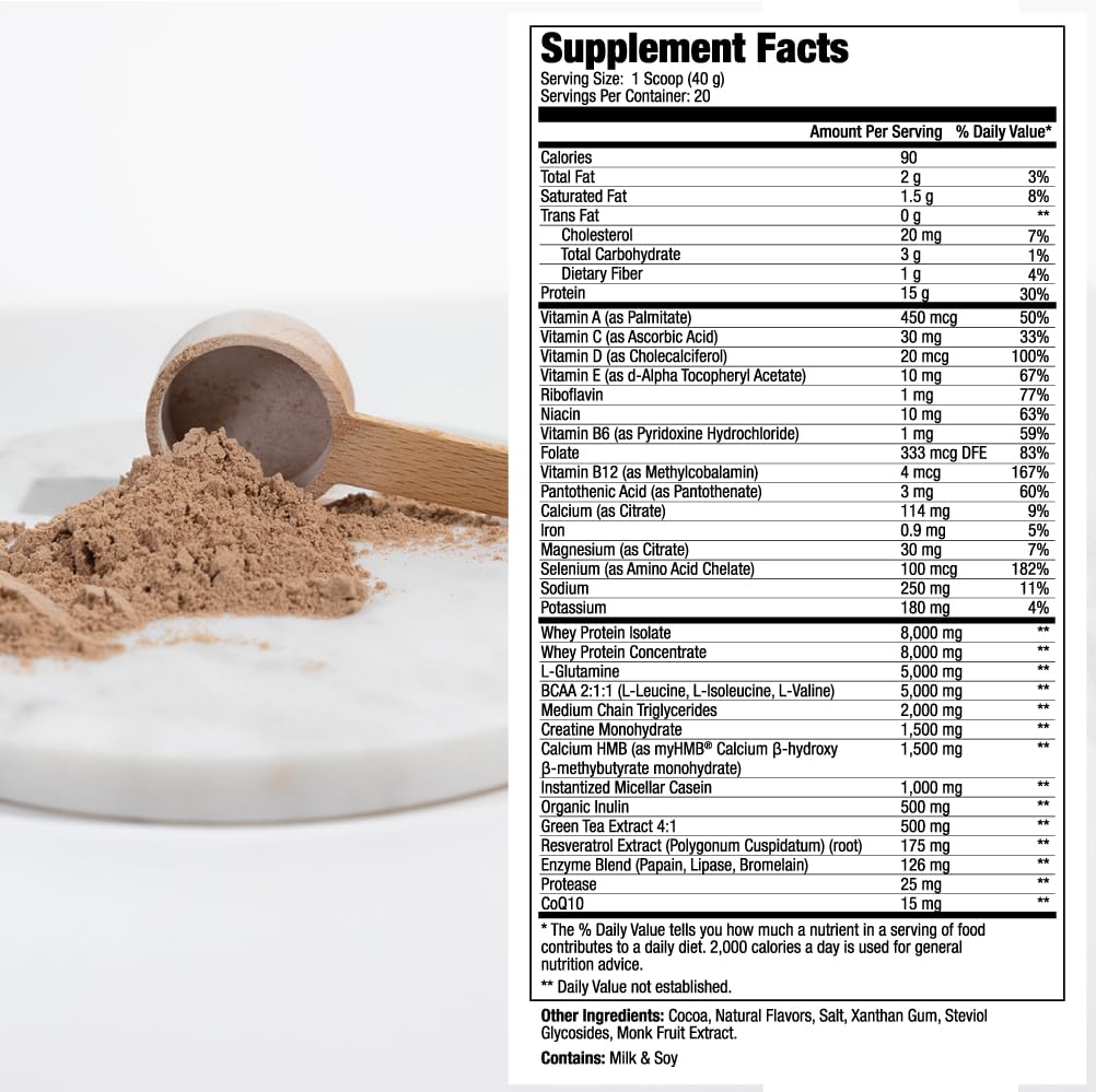 MEND polvo textura cacao en cuchara, beneficio proteínas para reparación muscular