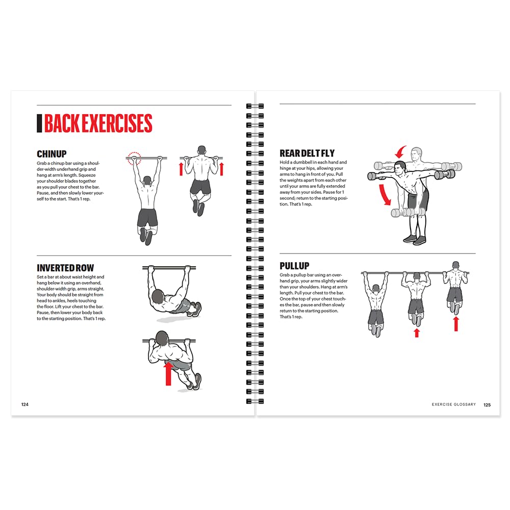 Men's Health tablas de progreso para registrar pesos y medidas eficientemente