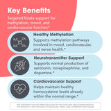 Metabolic Maintenance etiqueta legible con ingredientes y beneficio de metilación