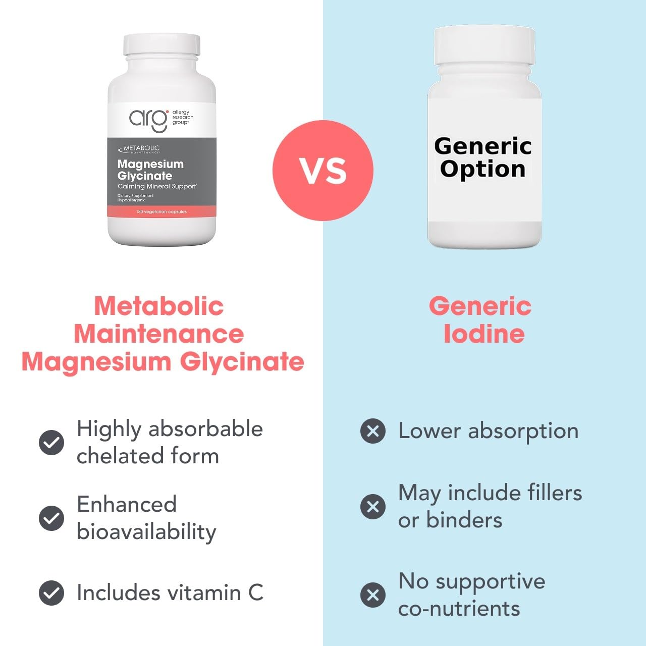Metabolic Maintenance sello sin alérgenos, destaca seguridad para dietas