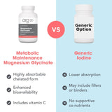 Metabolic Maintenance sello sin alérgenos, destaca seguridad para dietas