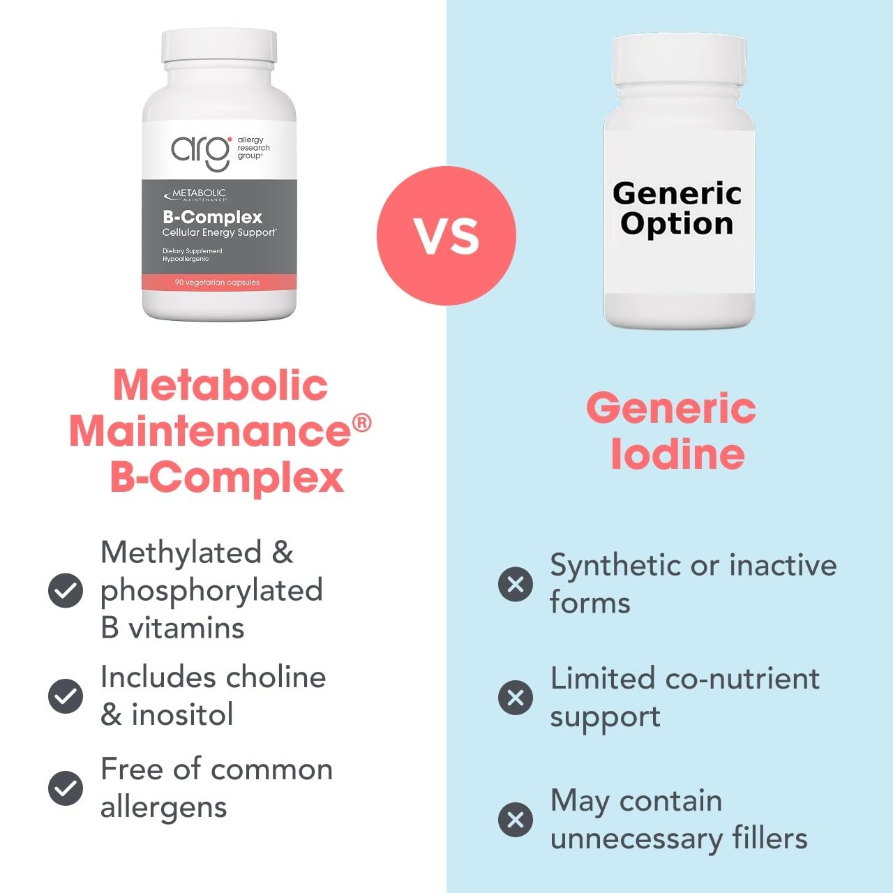 Metabolic Maintenance uso diario en cocina sugerido para rutina diaria