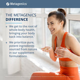 Frasco Metagenics FolaPro en encimera de cocina sugiriendo uso diario saludable