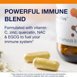 Metagenics Immune Active ingredientes clave NAC EGCG quercetina visual