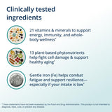 Metagenics PhytoMulti persona tomando tableta con comida para mejor absorción