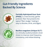 Metagenics ingredientes activos del producto destacando prebiótico y probiótico útil