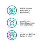 Method etiqueta con información del aroma vetiver y ámbar y beneficios sostenibles