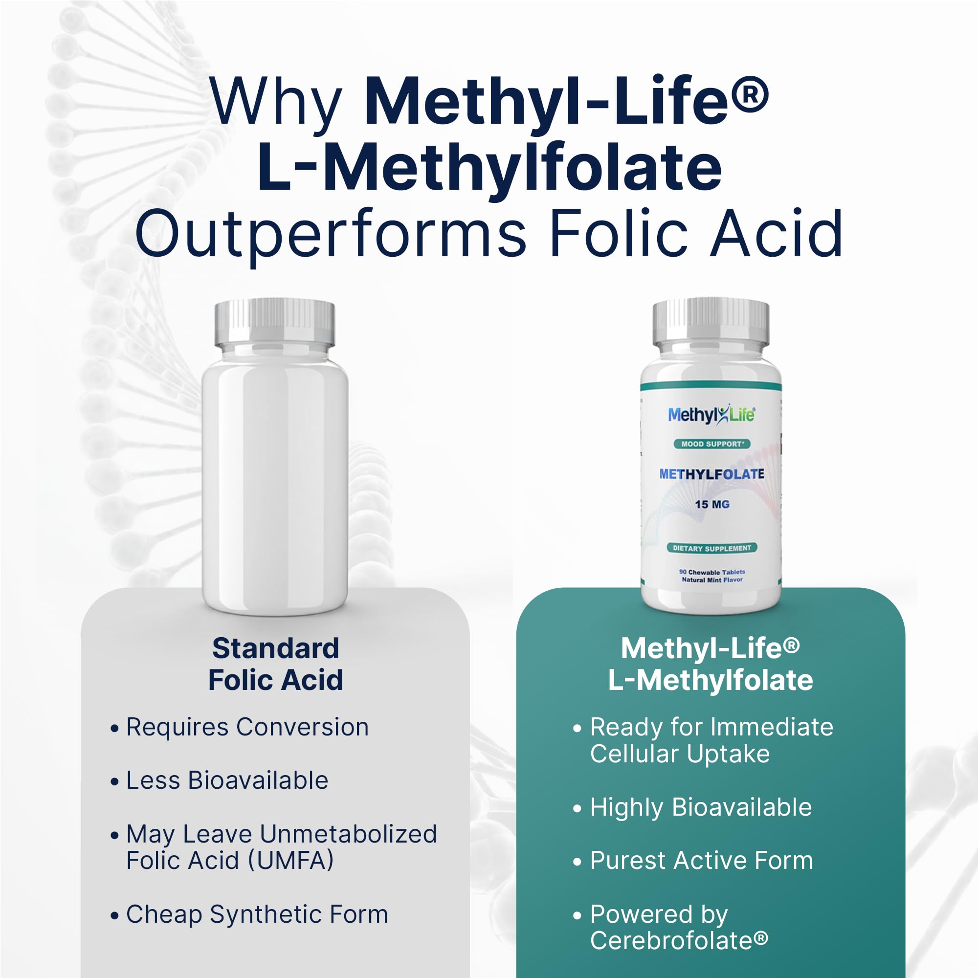 Lado de la caja Methyl-Life con información nutricional clara y completa