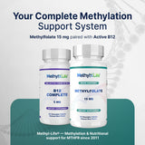 Comparación de tamaño de Methyl-Life junto a moneda para referencia de escala