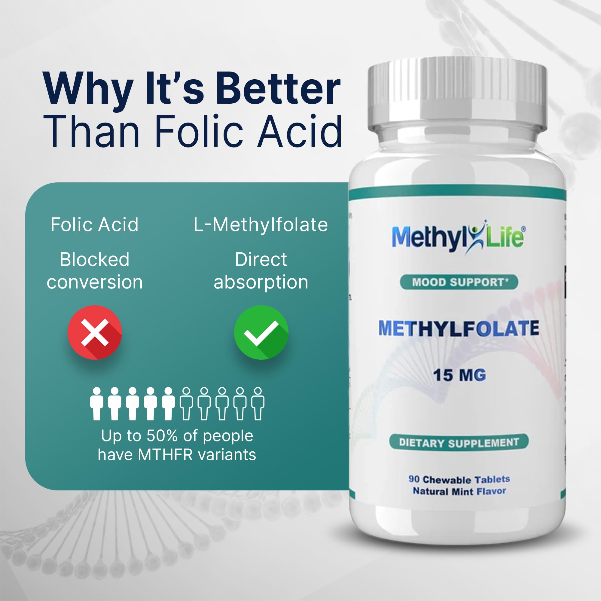 Tabletas Methyl-Life sobre superficie ordenada señalando formato y cantidad