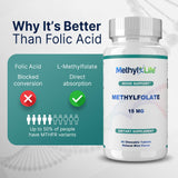 Tabletas Methyl-Life sobre superficie ordenada señalando formato y cantidad