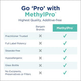 MethylPro cápsulas en mano para mostrar tamaño y tomar con facilidad