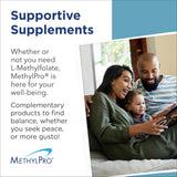 MethylPro cápsula tomada por una persona en rutina matinal