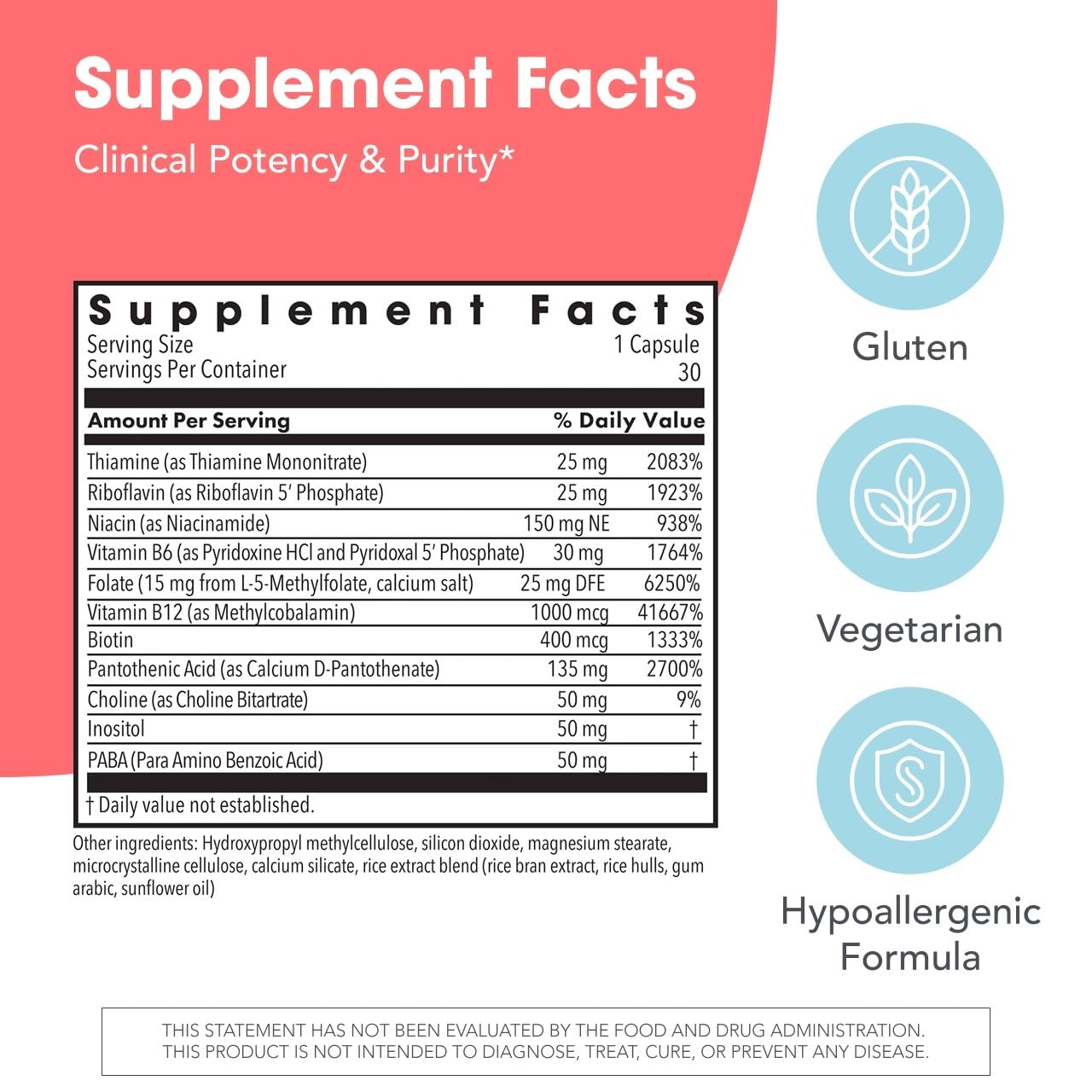 Etiqueta MethylPro con ingredientes activos y beneficios claros