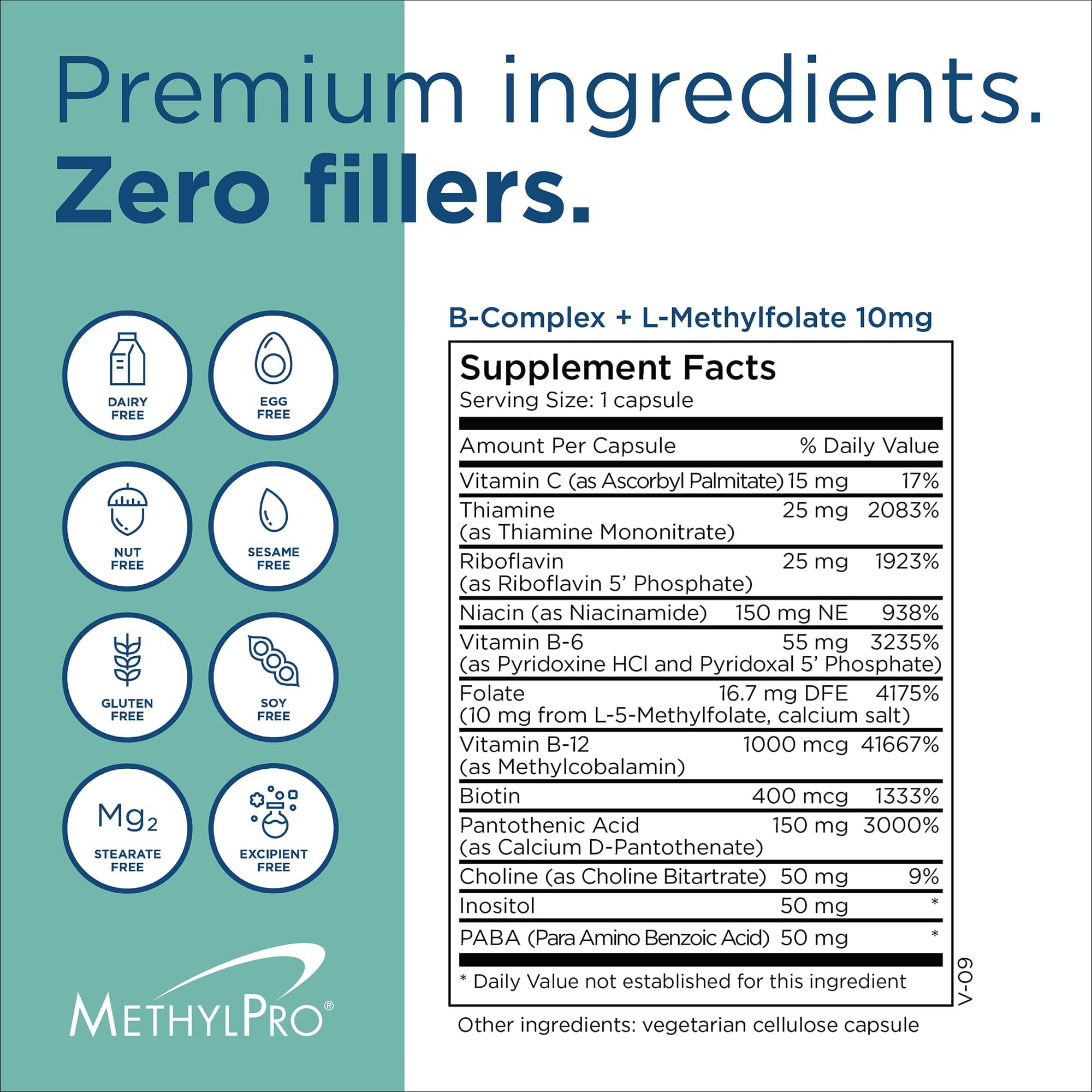 MethylPro etiqueta nutricional destaca dosis y pureza