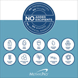 MethylPro composición activa resaltando L‑methylfolate y cofactores