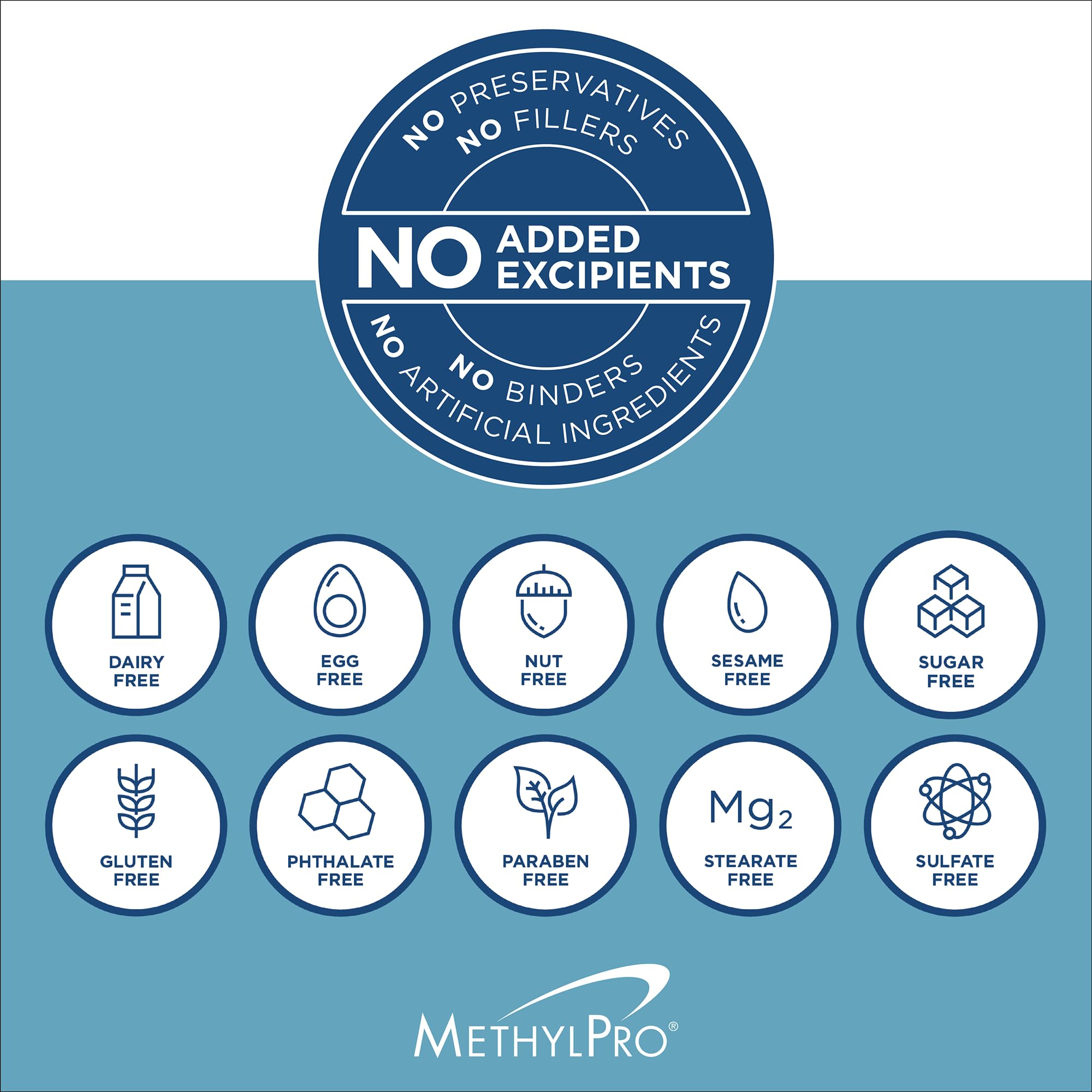 MethylPro sello de pureza en etiqueta, confianza en ausencia de alérgenos