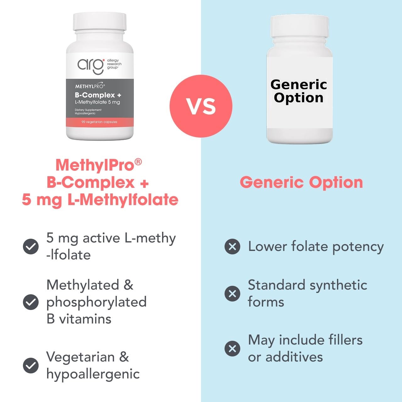 Persona adulta tomando una cápsula MethylPro durante la mañana, beneficio integración cotidiana