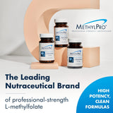 MethylPro escena matutina con suplemento para integrar en rutina diaria