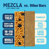 Mezcla ingredientes naturales arándanos y maple que resaltan sabor auténtico