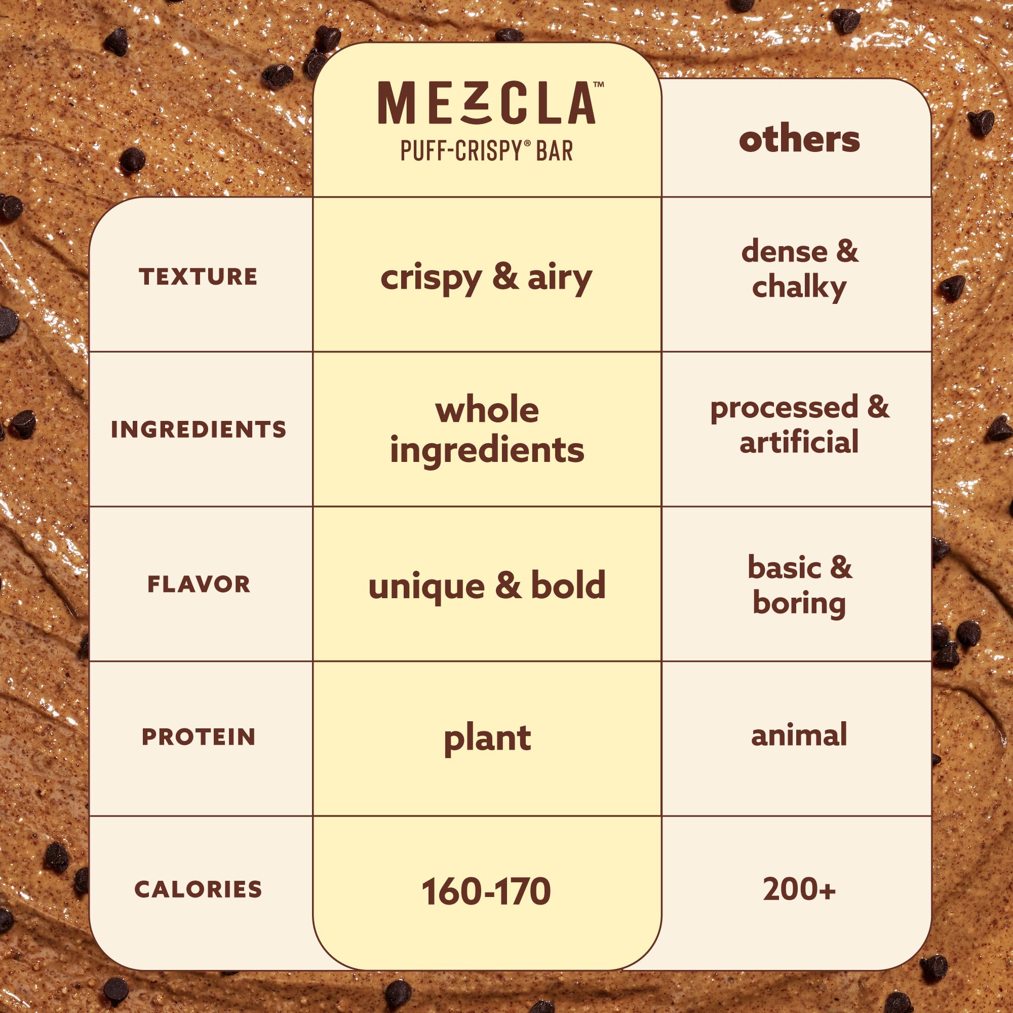 Mezcla barra dentro de mochila escolar como snack práctico y nutritivo