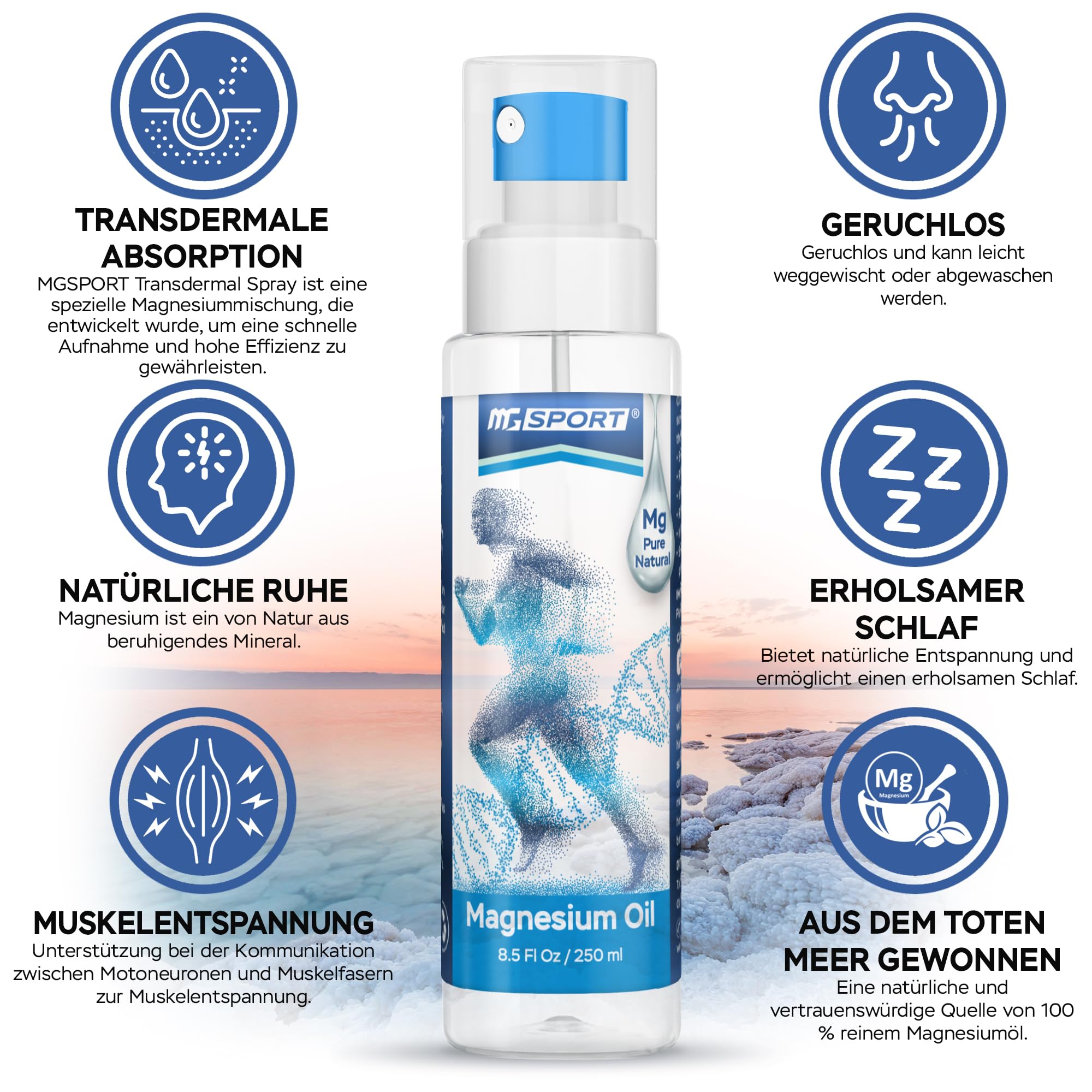 MgSport primer plano de textura del spray resaltando absorción rápida