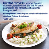 Maximum Human Performance etiqueta nutricional con lista de vitaminas y minerales