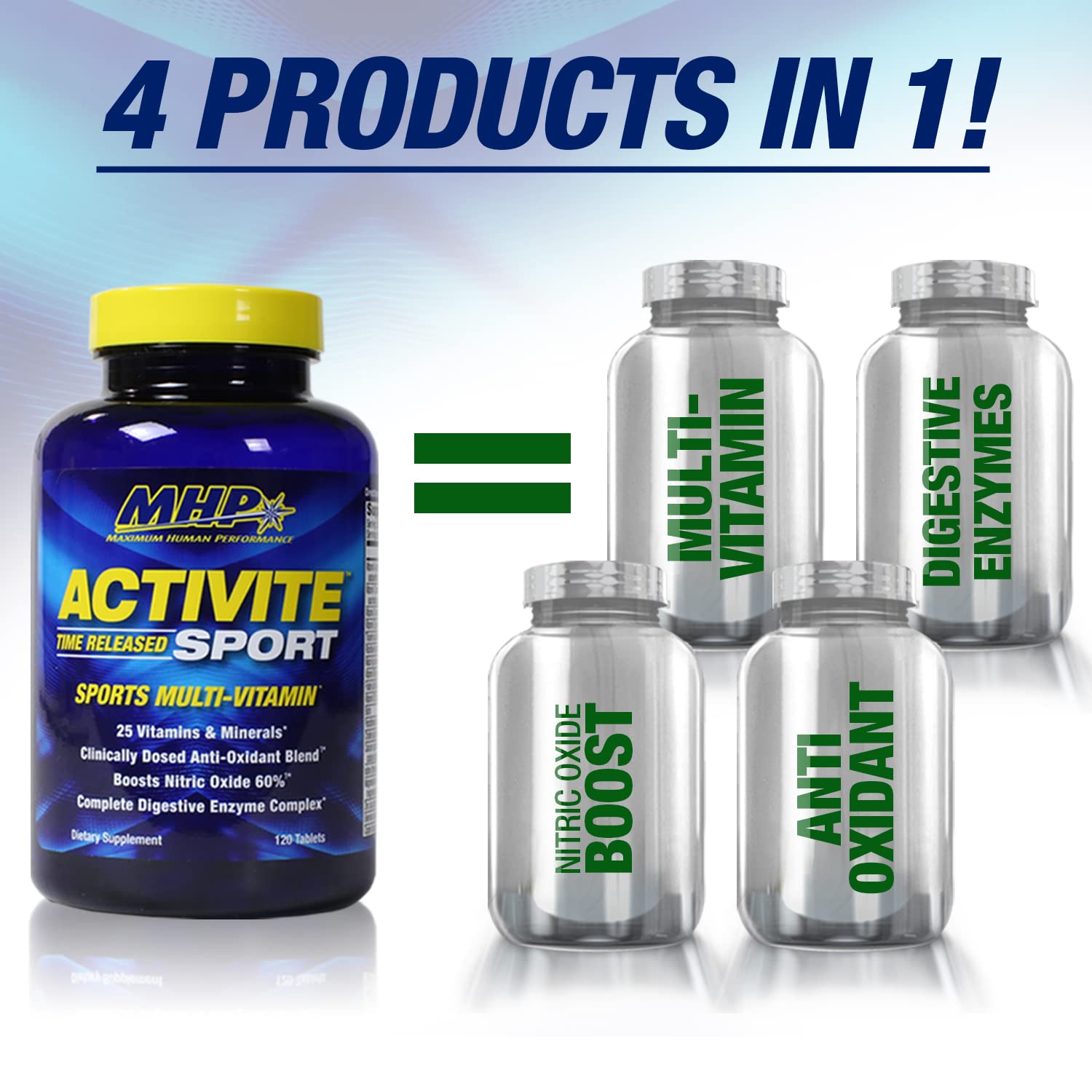 Maximum Human Performance ingredientes Spectra en plantas y frutas para antioxidantes