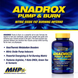 MHP Anadrox en entrenamiento usuario toma preentreno para energía
