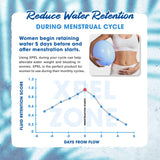 Maximum Human Performance Xpel etiqueta nutricional con ingredientes y electrolitos