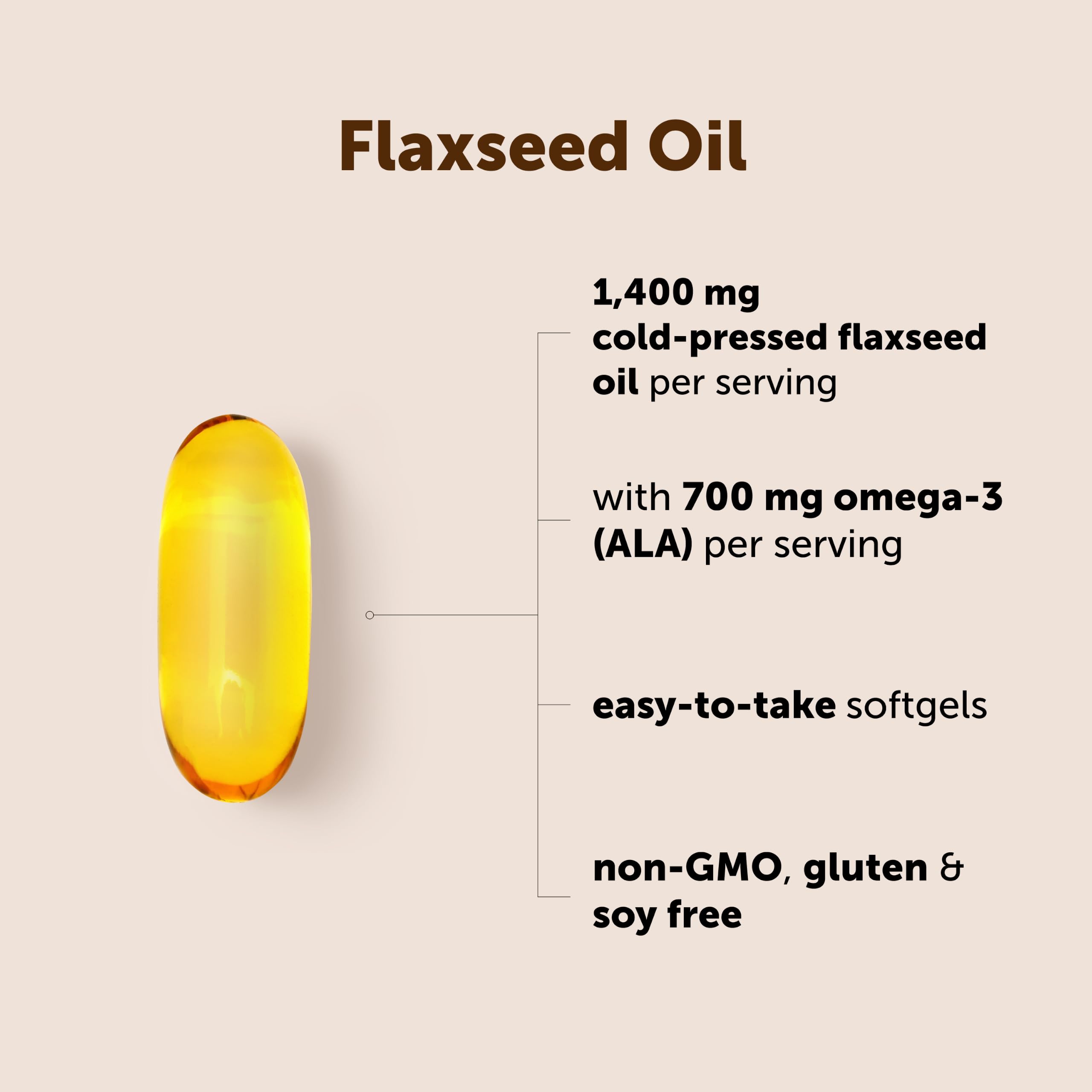 Micro Ingredients gota del aceite de linaza prensado en frío mostrando su textura y pureza