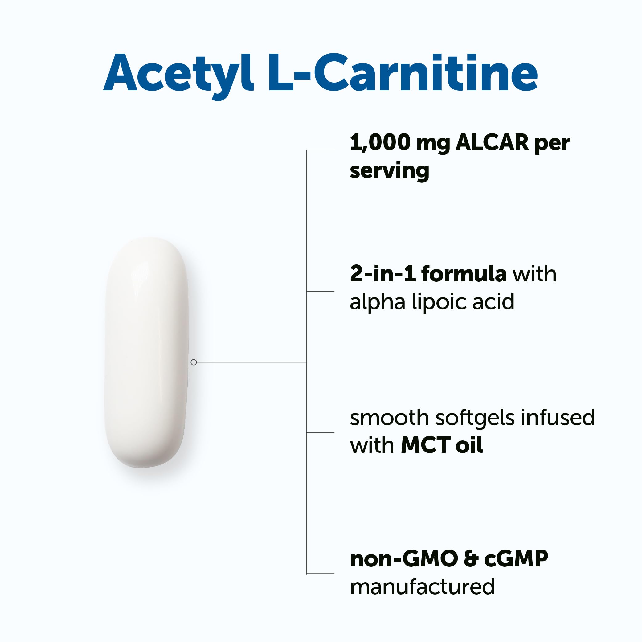 Micro Ingredients vista lateral de softgels dentro del envase para presentar cantidad