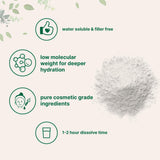 Micro Ingredients aplicación en rostro con suero para mejorar hidratación visible de la piel