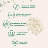 Micro Ingredients detalle de aceite MCT en textura mostrando mejor biodisponibilidad