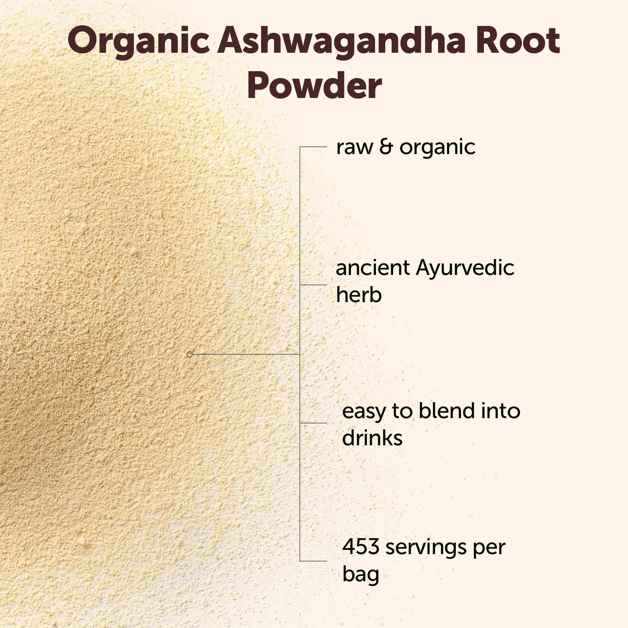 Micro Ingredients ashwagandha mezclada en un smoothie para integración cotidiana