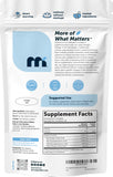 Micro Ingredients caja abierta con softgels visibles para cantidad y calidad