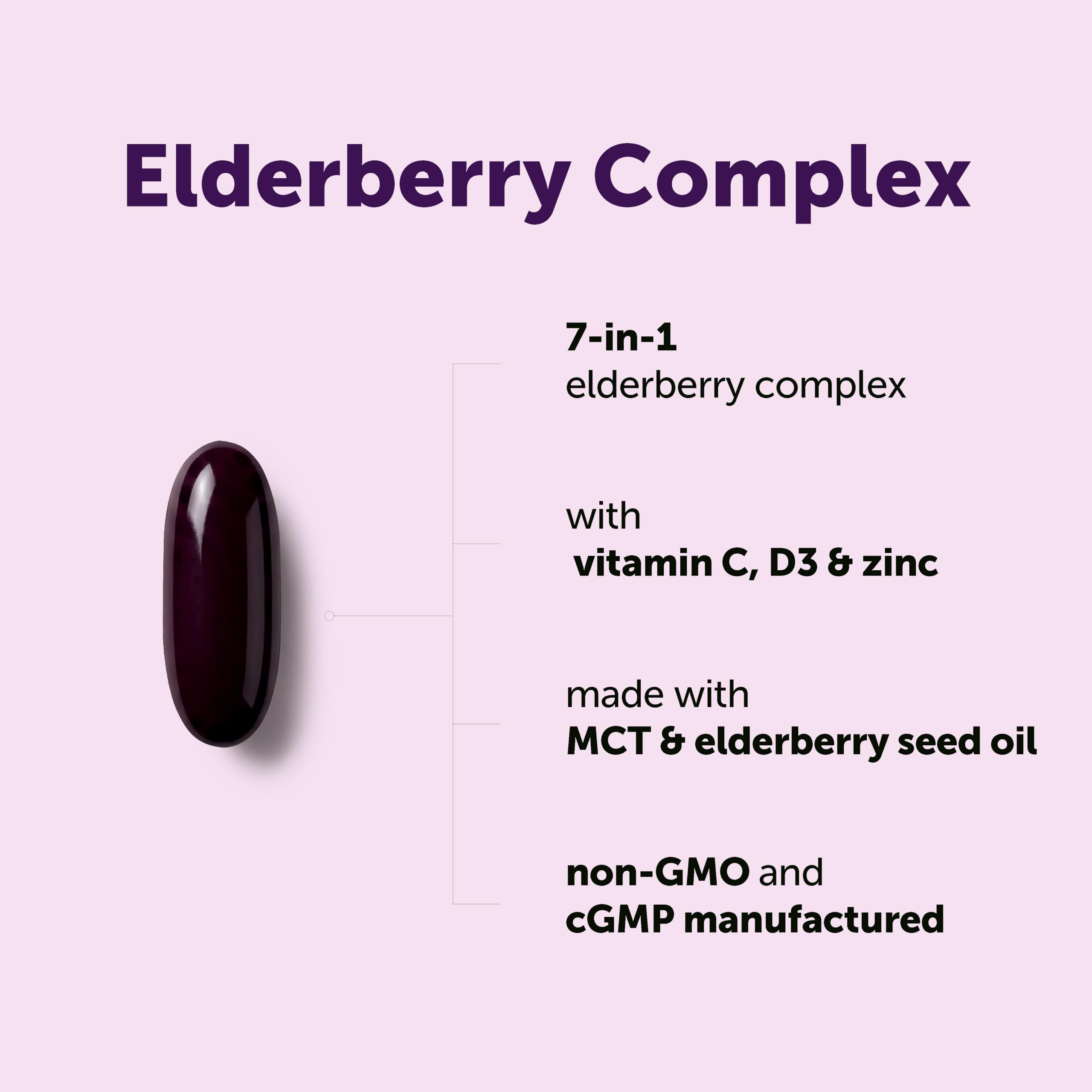 Micro Ingredients primer plano de cápsula blanda para fácil ingestión