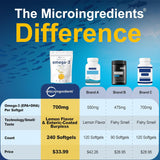 Micro Ingredients primer plano de cápsula blanda, textura clara y brillo