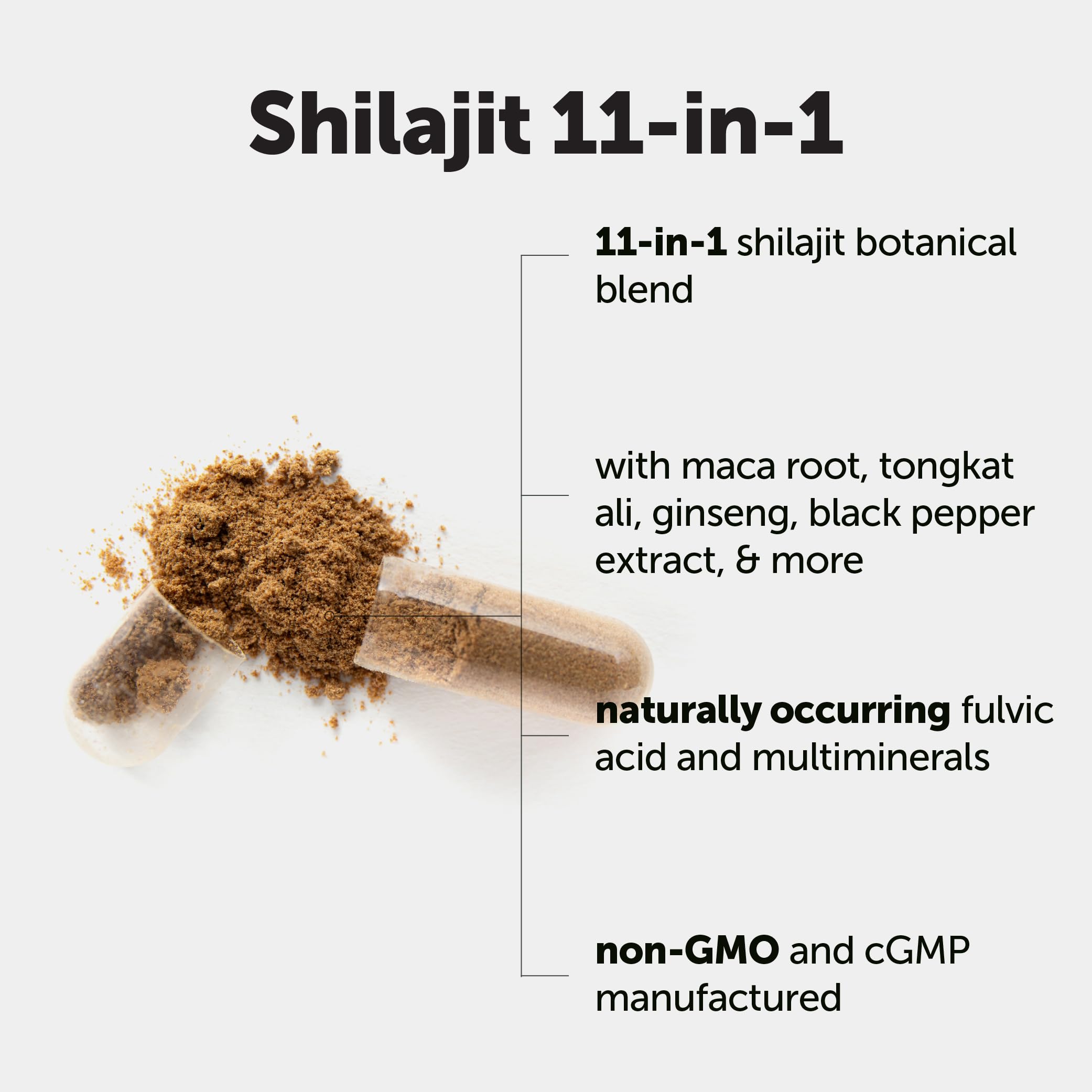 Micro Ingredients primer plano de cápsulas mostrando tamaño fácil de tragar y dosificación