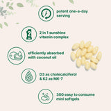 Micro Ingredients cápsula abierta mostrando el contenido oleoso para biodisponibilidad