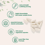 Micro Ingredients comparación de cápsulas para mostrar cantidad y tamaño práctico
